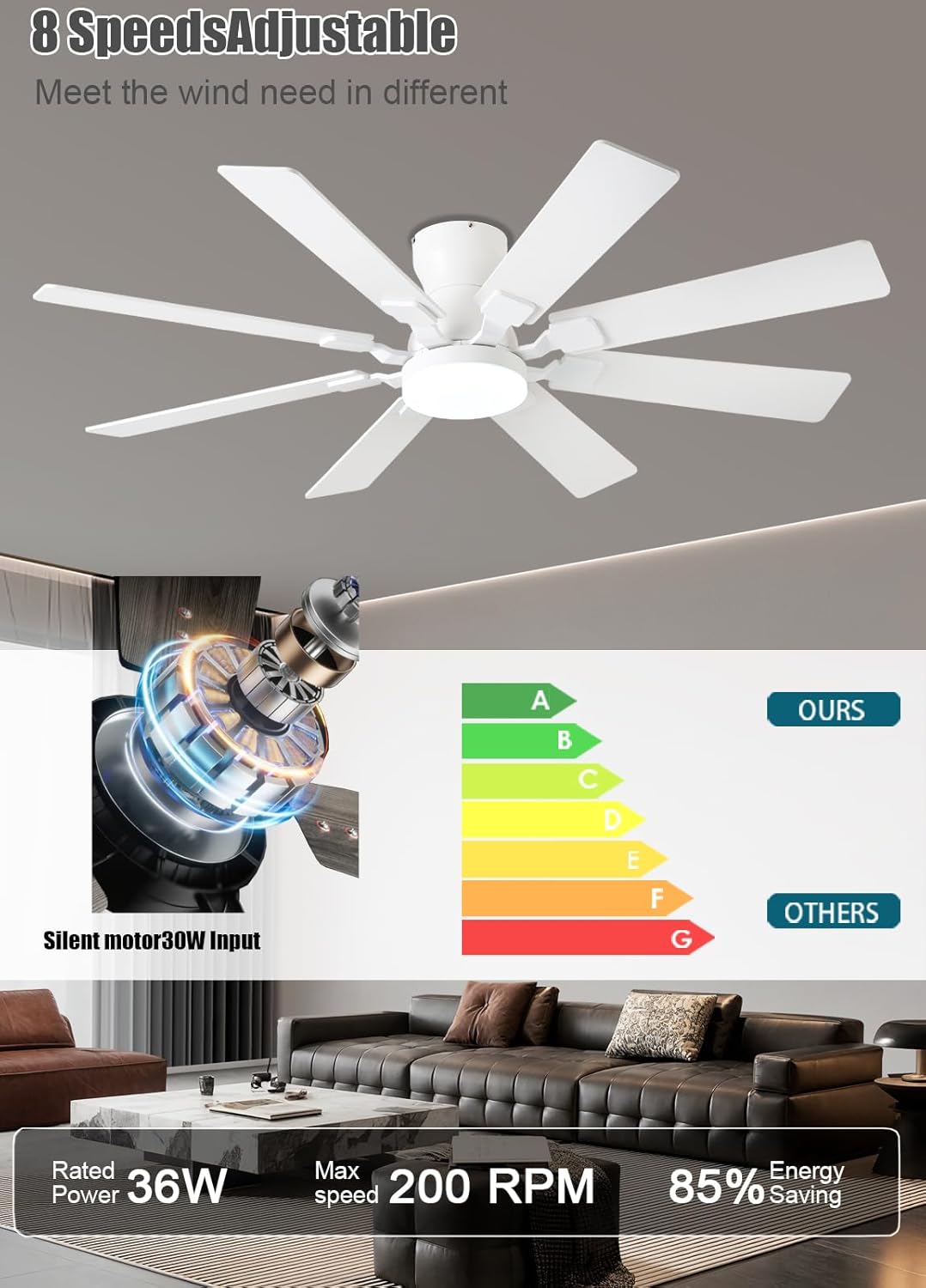 JSAITEE 52 inch Ceiling Fan with Light, 8 Speeds Reversible Low Profile Ceiling Fan with Light and Remote/APP Control, 3 Color Temp+Dim