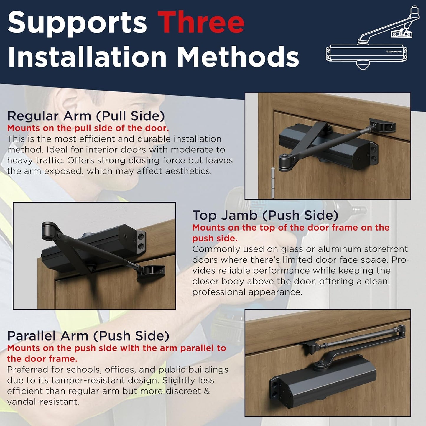 Commercial Heavy Duty Automatic Door Closer, ADA UL Grade 1 Listed Self Closing Door Hinges, Door Closers Commercial High Traffic, Aut