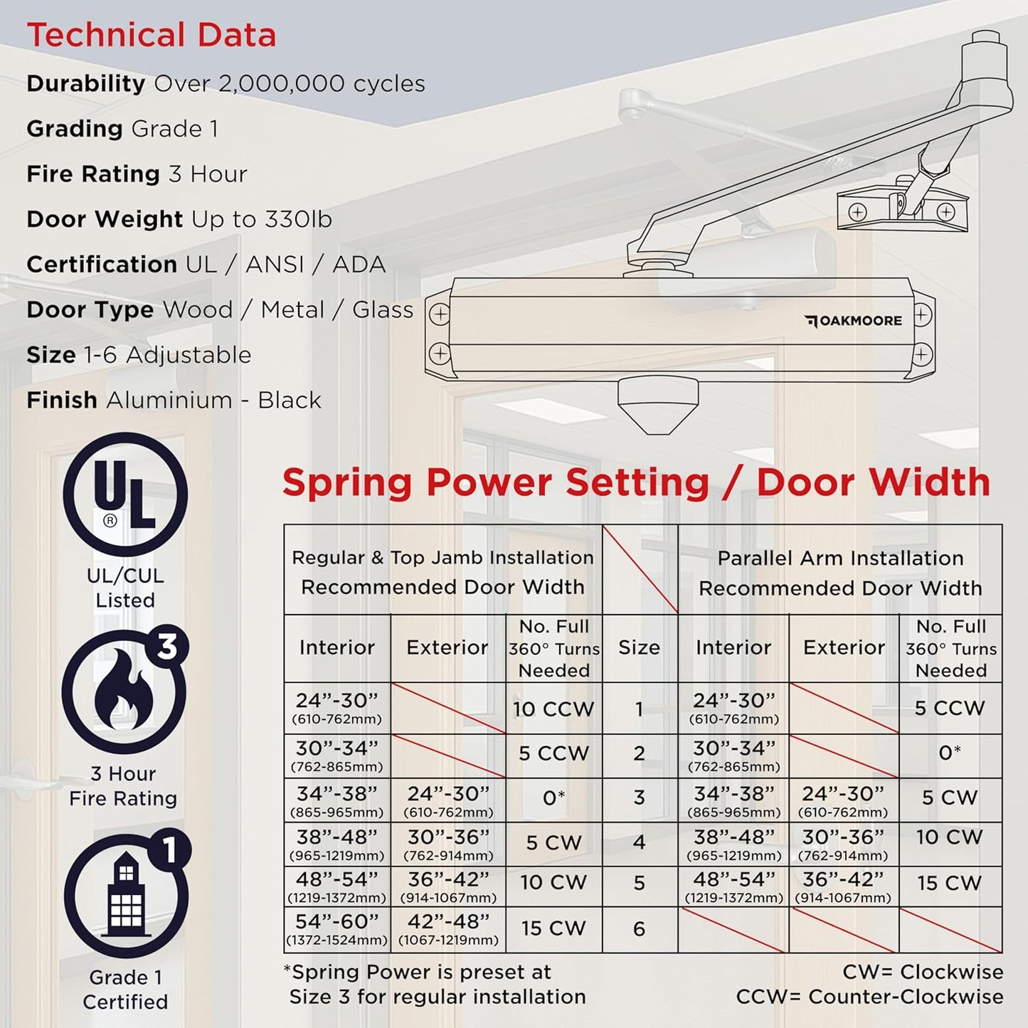 Commercial Heavy Duty Automatic Door Closer, ADA UL Grade 1 Listed Self Closing Door Hinges, Door Closers Commercial High Traffic, Aut