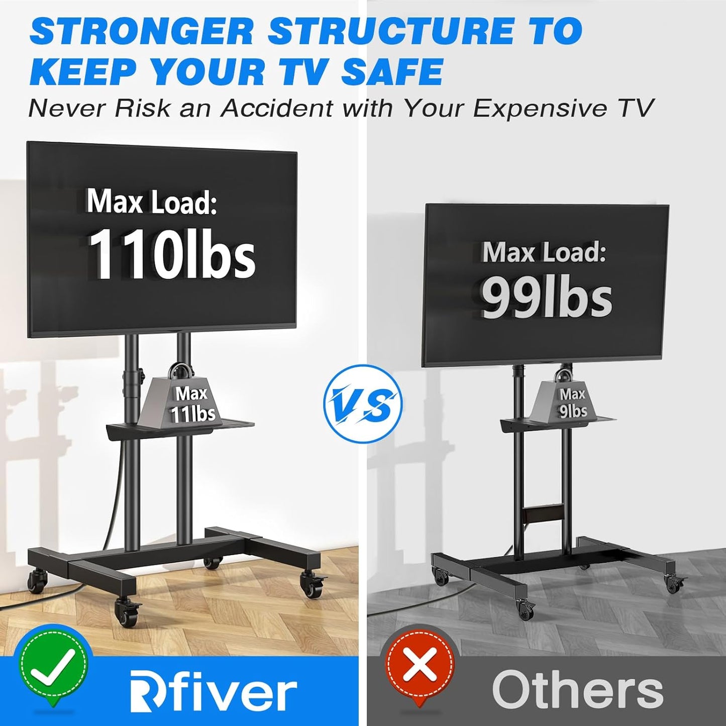 Rolling TV Stand with Power Outlet for 32-83 Inch TVs, Heavy Duty Mobile TV Cart on Wheels