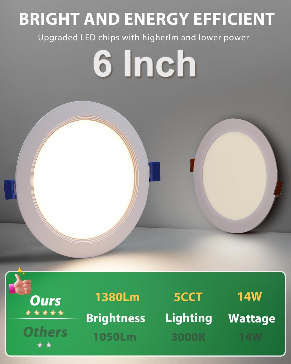 24 Pack Ultra-Thin LED Recessed Ceiling Light with Junction Box 5CCT Adjustable Dimmable Can-Killer Downlight