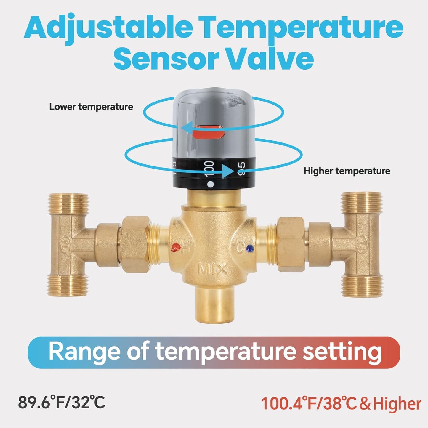 Hot Water Recirculating Pump Kit for Tank Water Heaters, 3-Speed Pump, Thermostatic Bypass Valve, WiFi Smart Plug