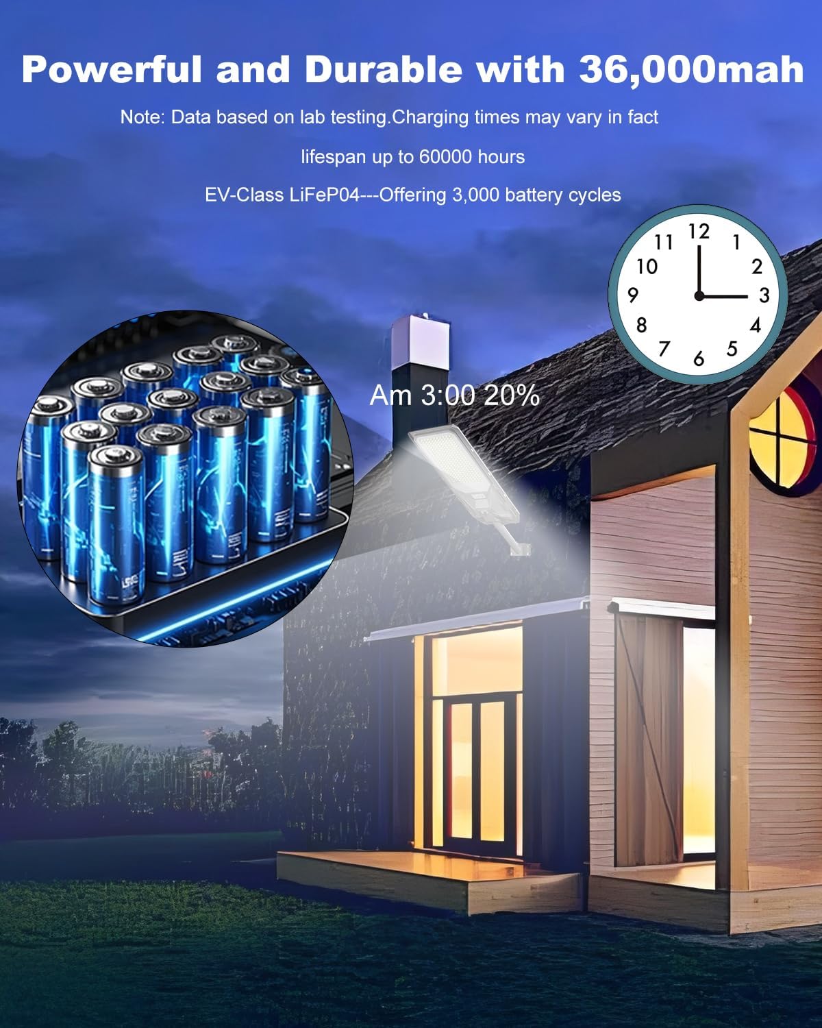 Solar Street Lights Outdoor, 24,000Mah High Power Solar Security Flood Lights Parking Lot Lights, 6500K