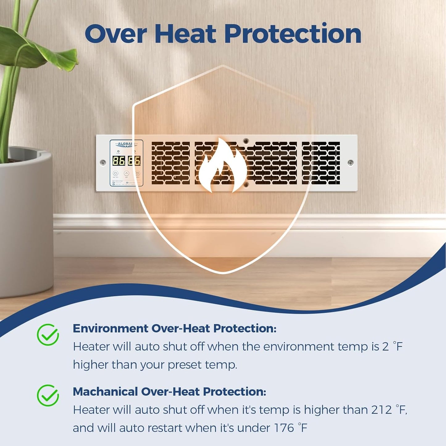 Electric Kickspace Heater with Thermostat and Timer, 1350W with Remote, Control Panel, Under Cabinet