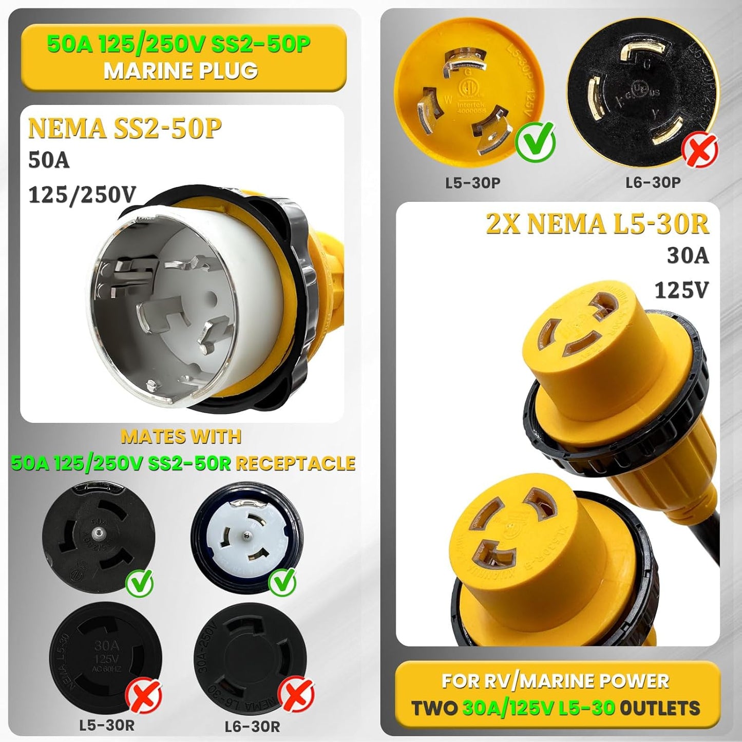 50A to Dual 30A Marine Shore Power Adapter, NEMA SS2-50P Male to 2X L5-30R Female with Locking Rings/Collar