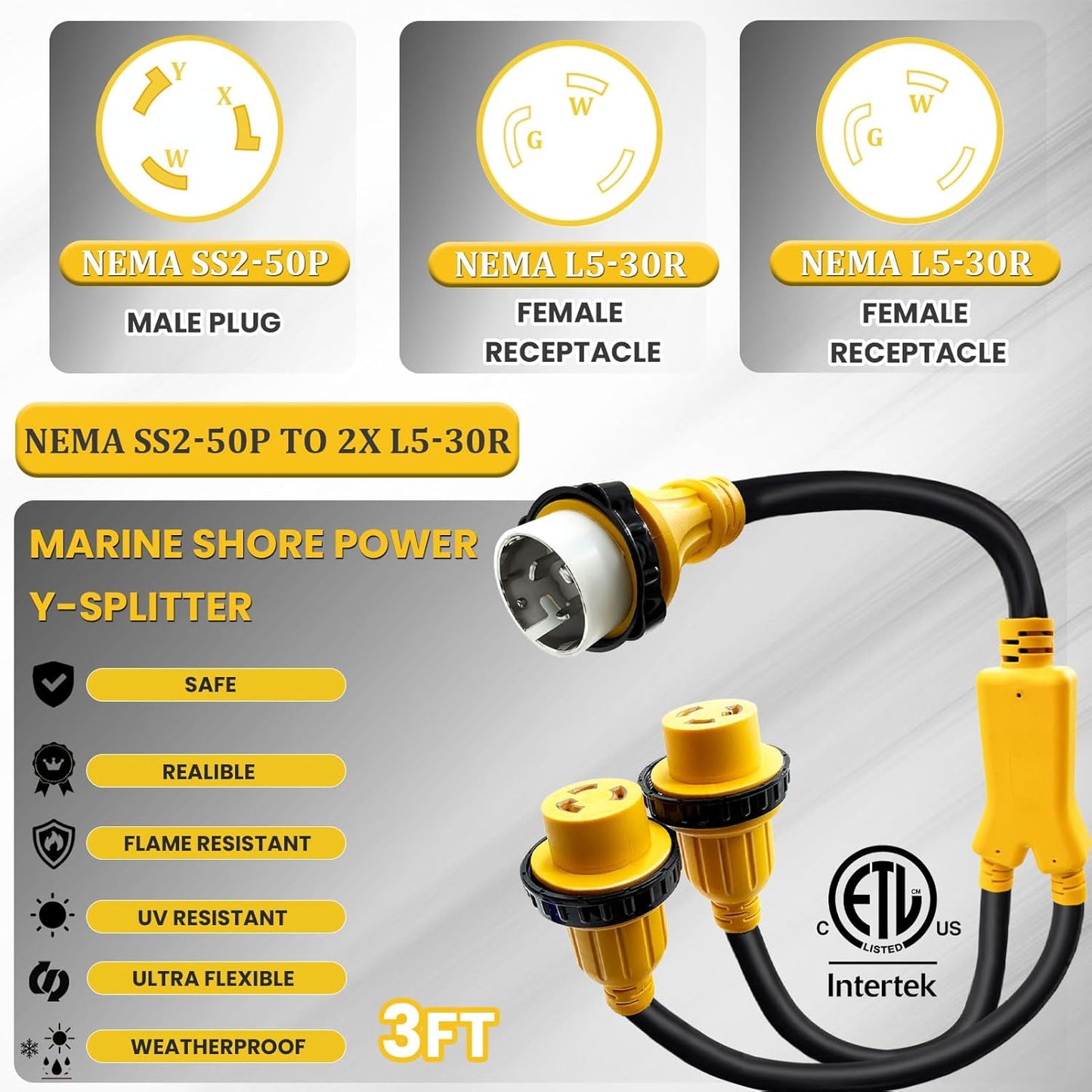 50A to Dual 30A Marine Shore Power Adapter, NEMA SS2-50P Male to 2X L5-30R Female with Locking Rings/Collar
