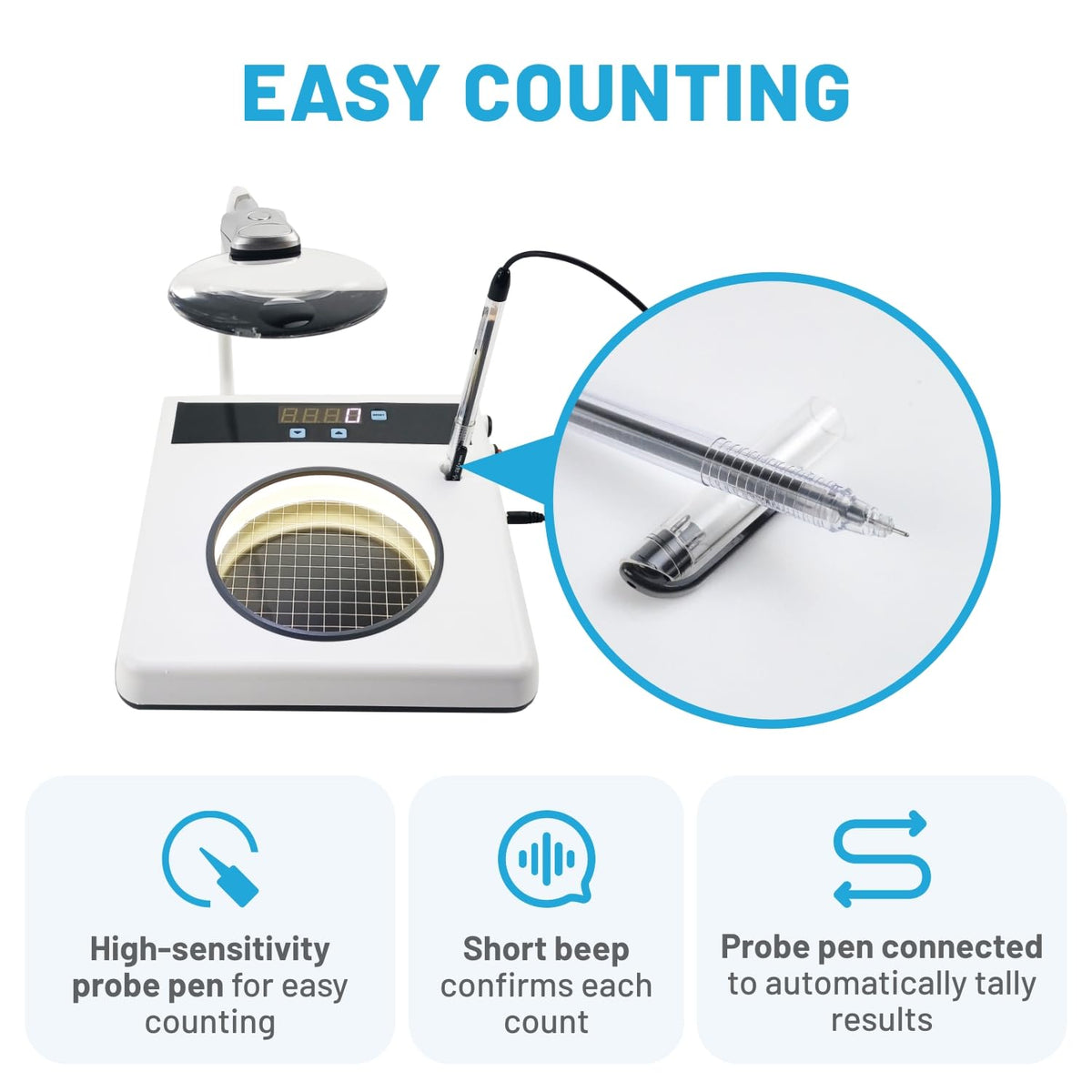 Digital Colony Counter with High-Sensitivity Counting Probe Pen for Accurate Counting,Built-in Annular Fluorescent Lamp with Side Lighting for Clear Colony Contrast