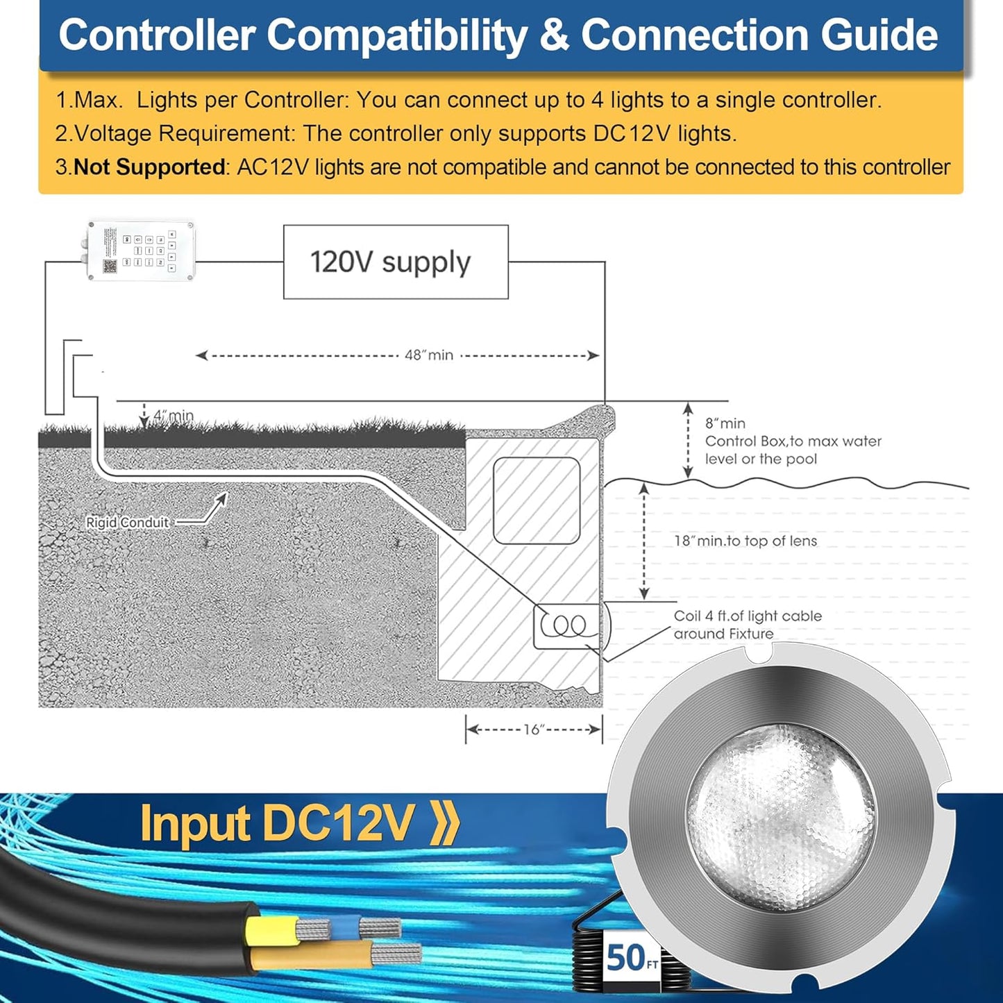 1.5 Inch LED RGBW Multicolor Inground Pool Light and Spa Light, IP68 Waterproof, AC 120V, 50ft Cable with Controller