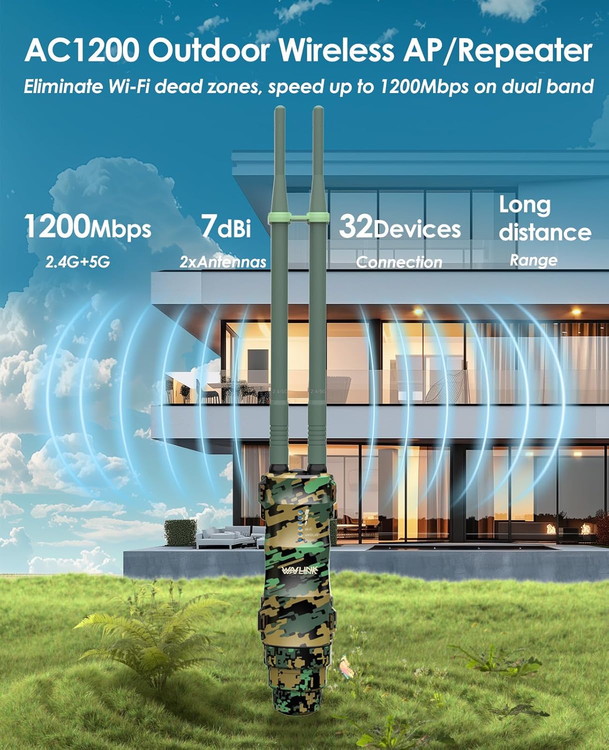 Outdoor WiFi Extender Long Range, WAVLINK Weatherproof WiFi Extender Signal Booster Outdoor with POE