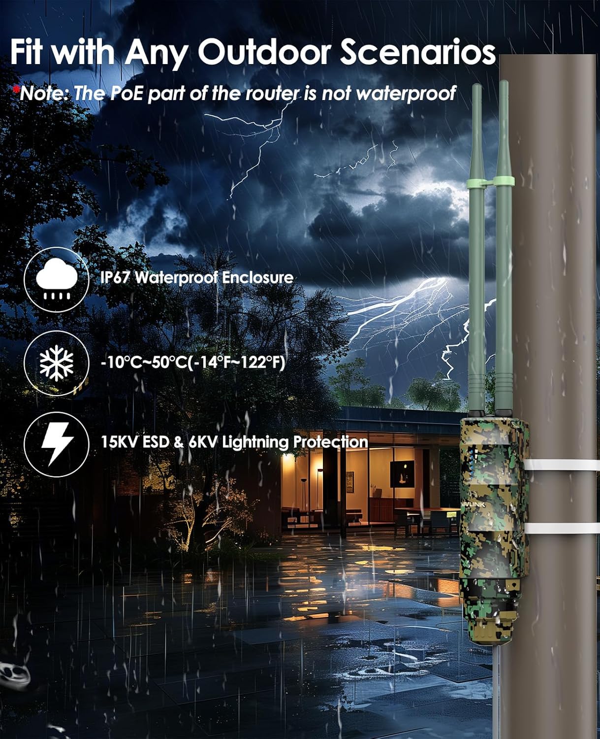 Outdoor WiFi Extender Long Range, WAVLINK Weatherproof WiFi Extender Signal Booster Outdoor with POE