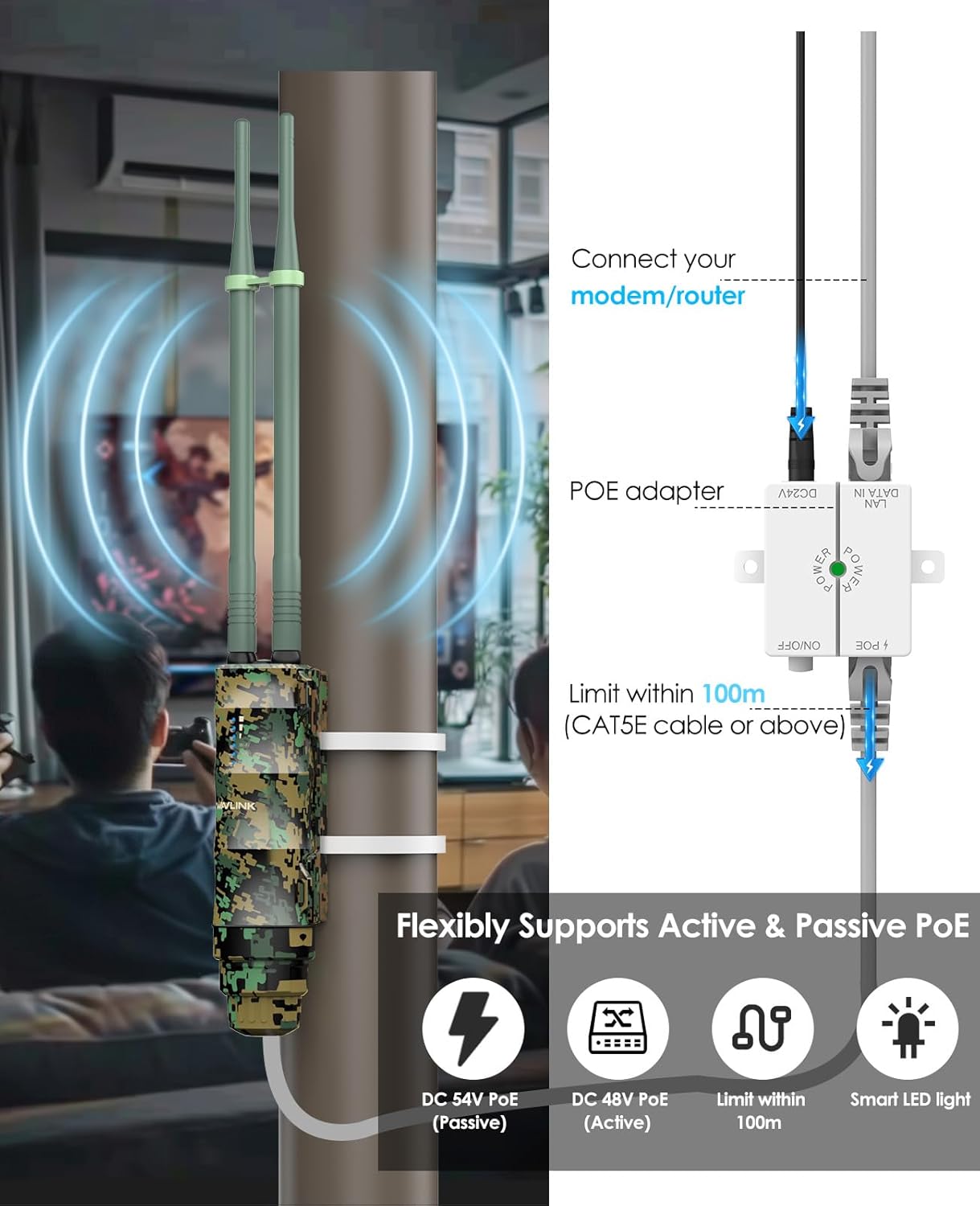 Outdoor WiFi Extender Long Range, WAVLINK Weatherproof WiFi Extender Signal Booster Outdoor with POE