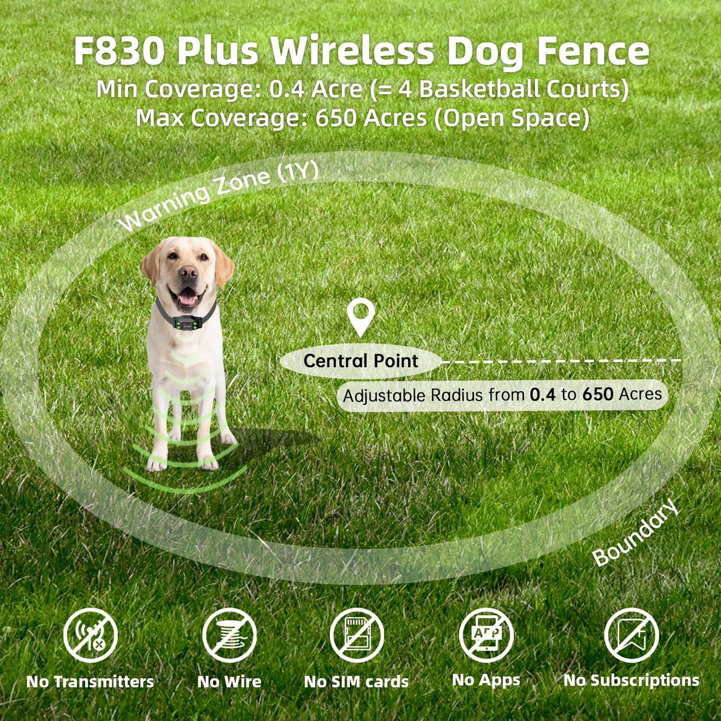 GPS Wireless Dog Fence Collar, Electric Dog Fence System with AI Smart Signal, 3 Training Modes, Radius 25-999 Yards