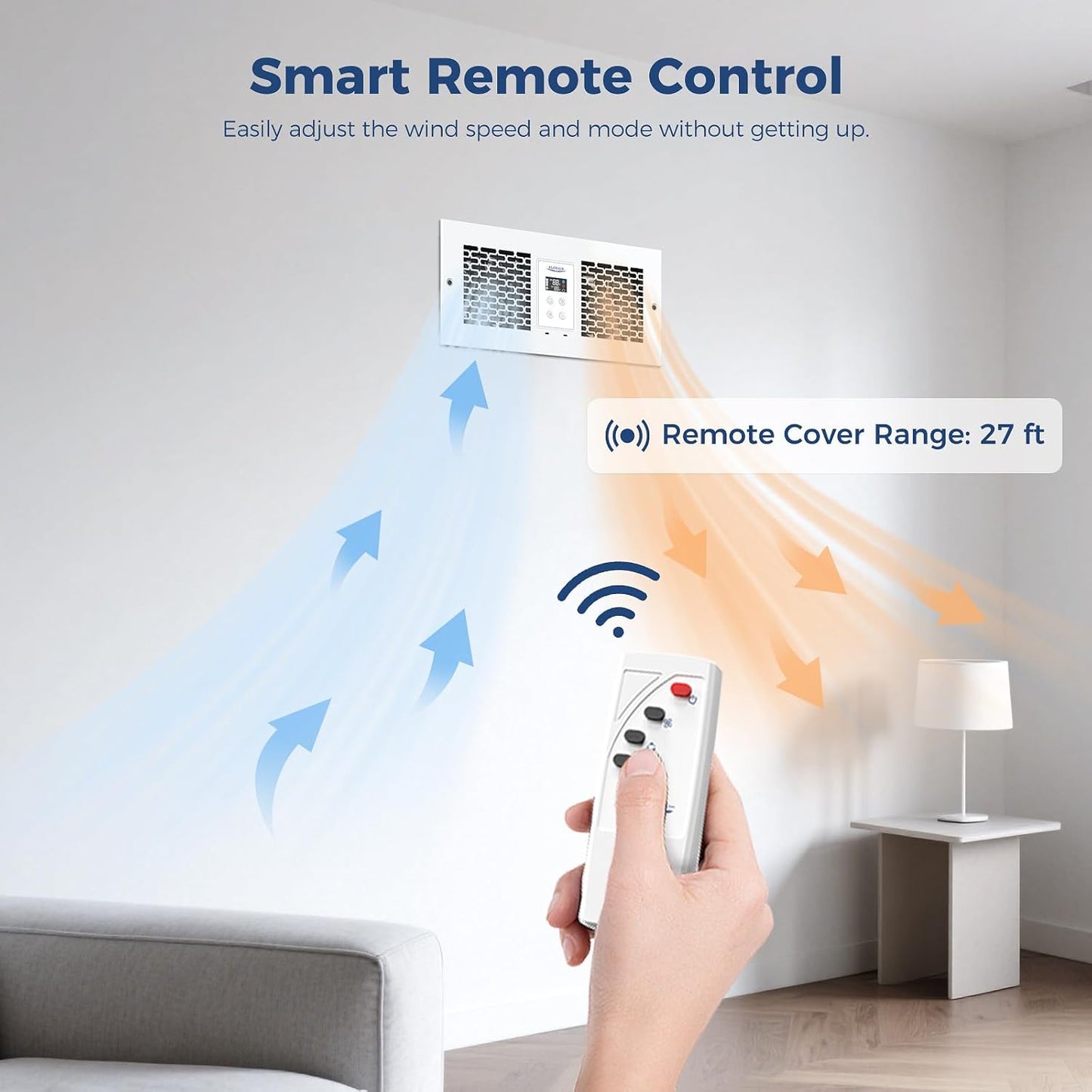 Room to Room Fan with Remote Control, 300CFM with Dual Fans, Temperature Control