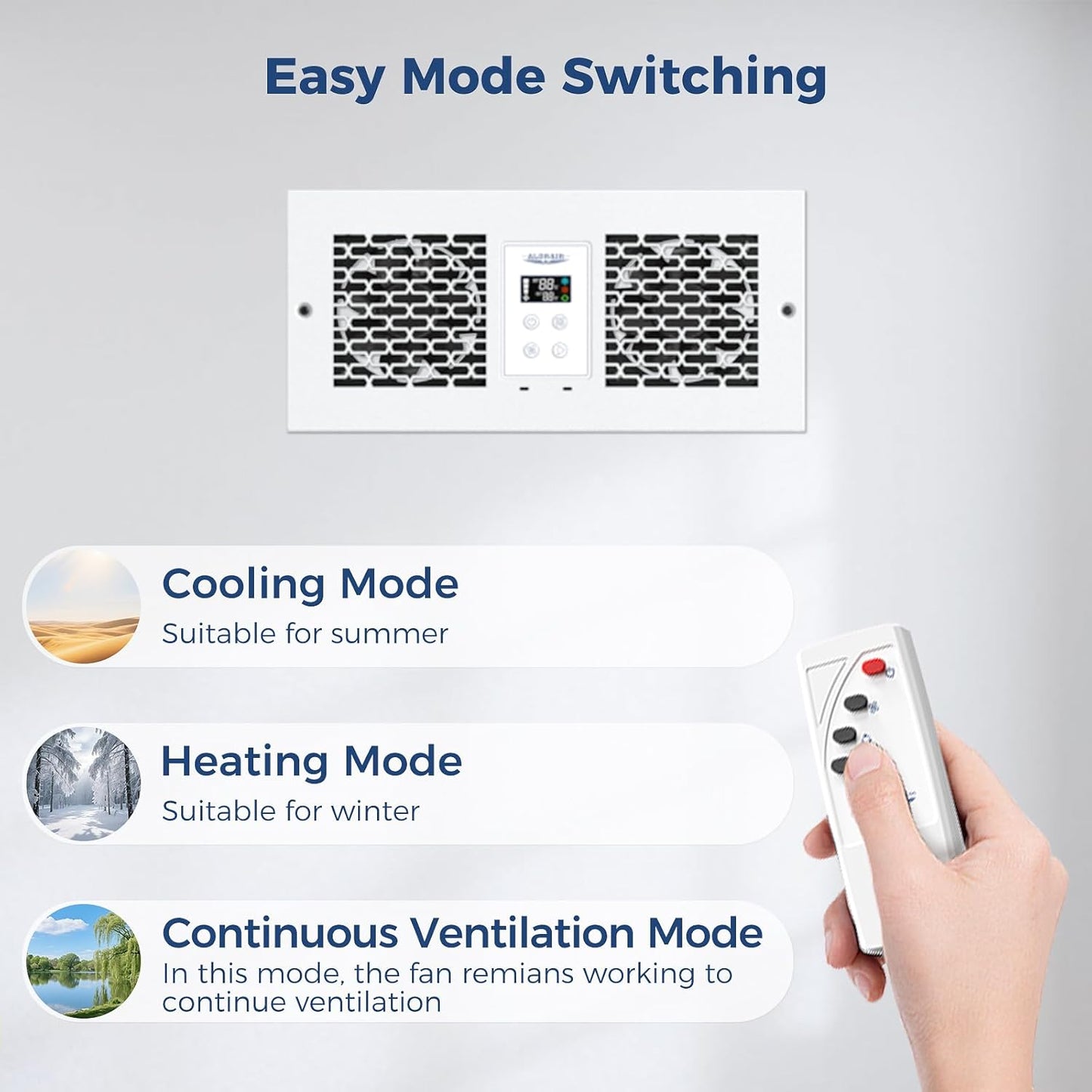Room to Room Fan with Remote Control, 300CFM with Dual Fans, Temperature Control