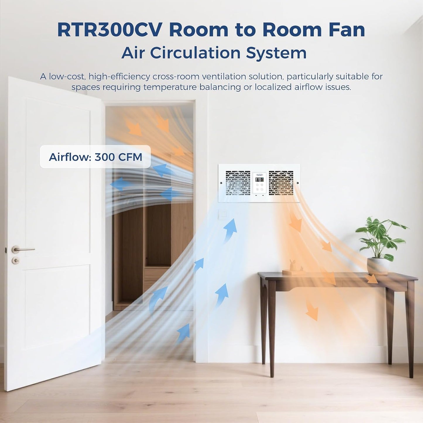 Room to Room Fan with Remote Control, 300CFM with Dual Fans, Temperature Control