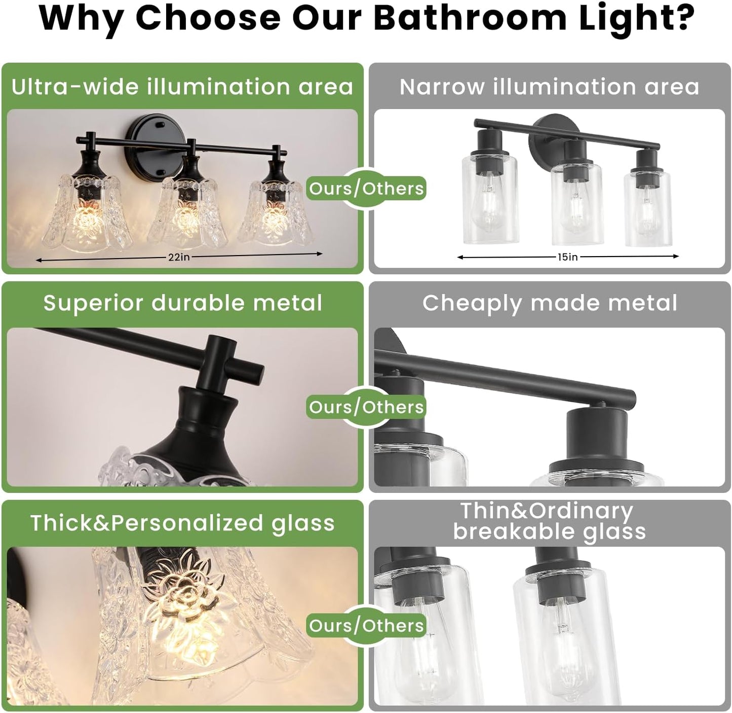 Bathroom Light Fixture, 3-Light Vanity Lights Over Mirror with Personalized Glass Shade, Wall Decor Lamp