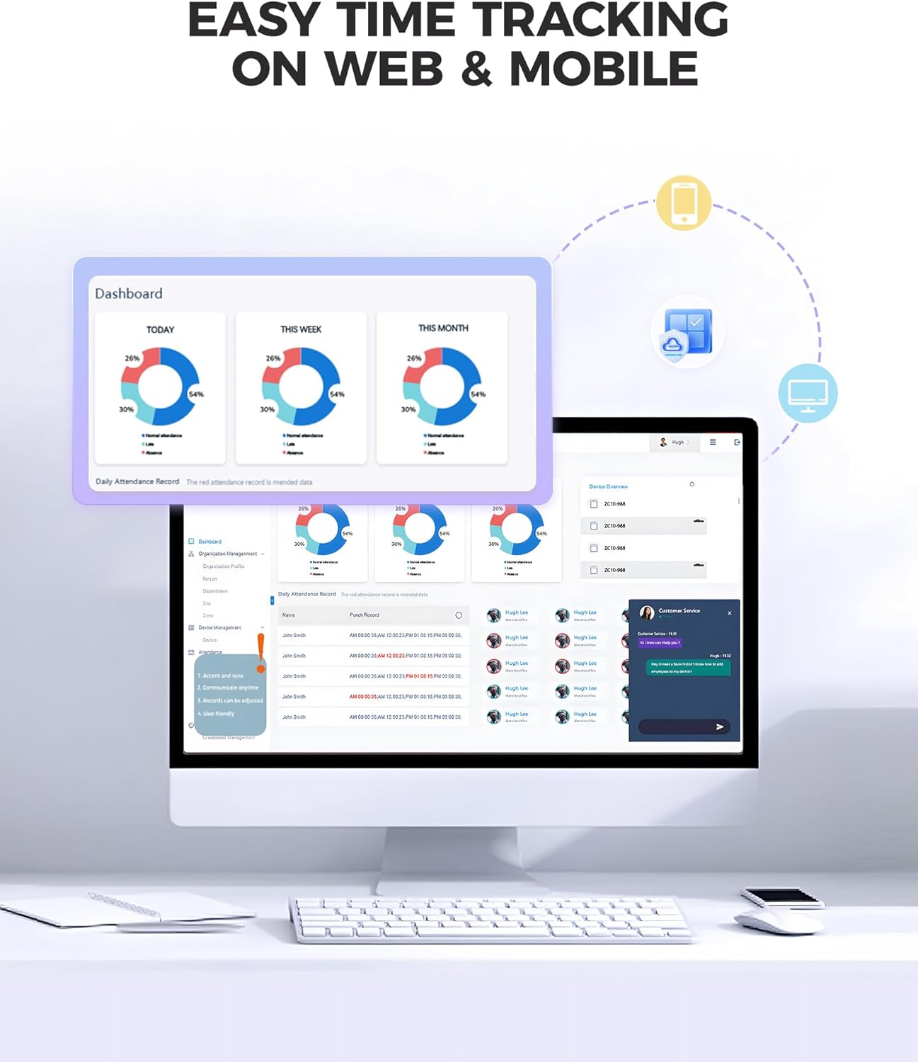 Time Clock Cloud-Based, 4-in-1 Time Clocks for Employees Small Business, 2.4GHz WiFi Remote