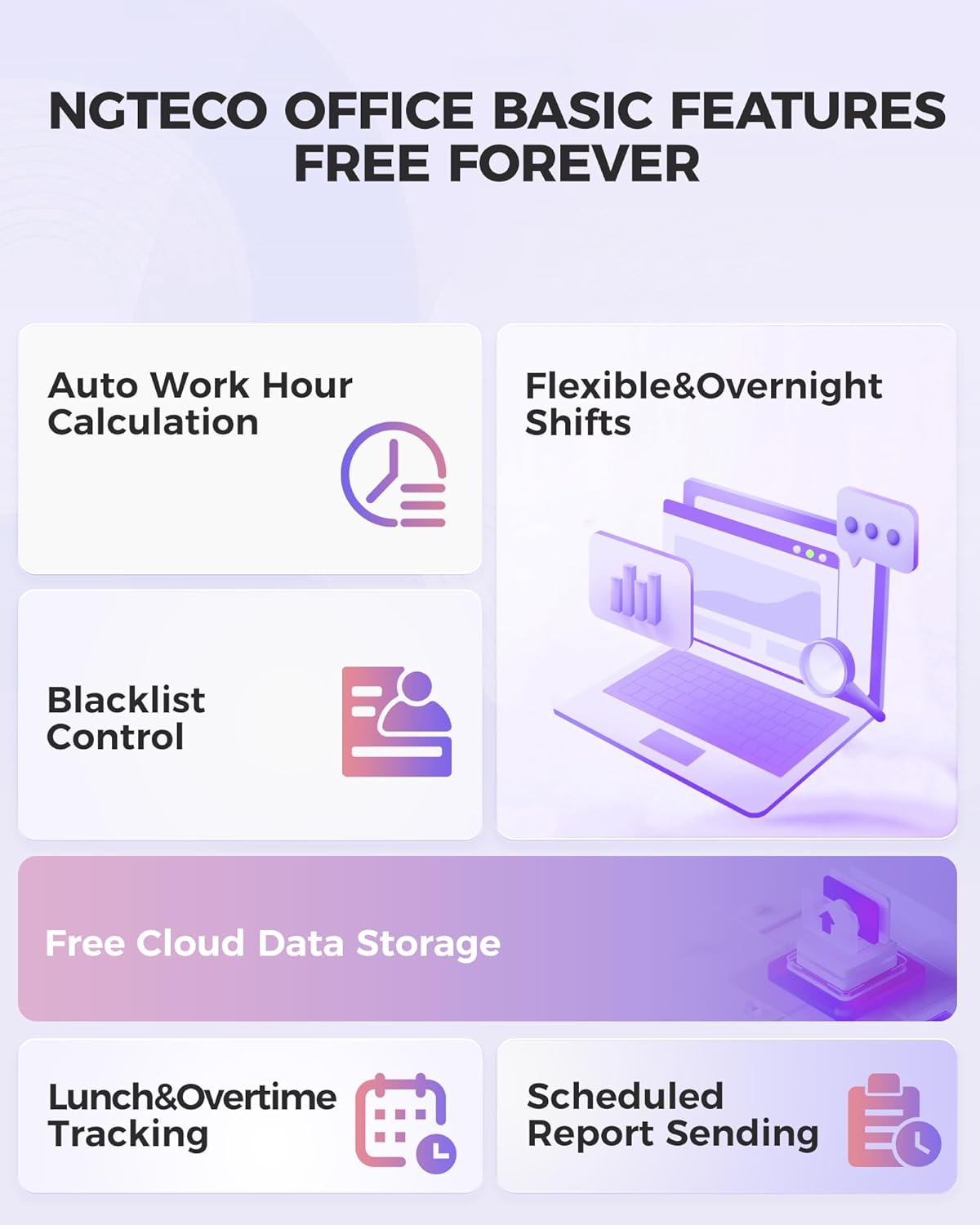 Time Clock Cloud-Based, 4-in-1 Time Clocks for Employees Small Business, 2.4GHz WiFi Remote
