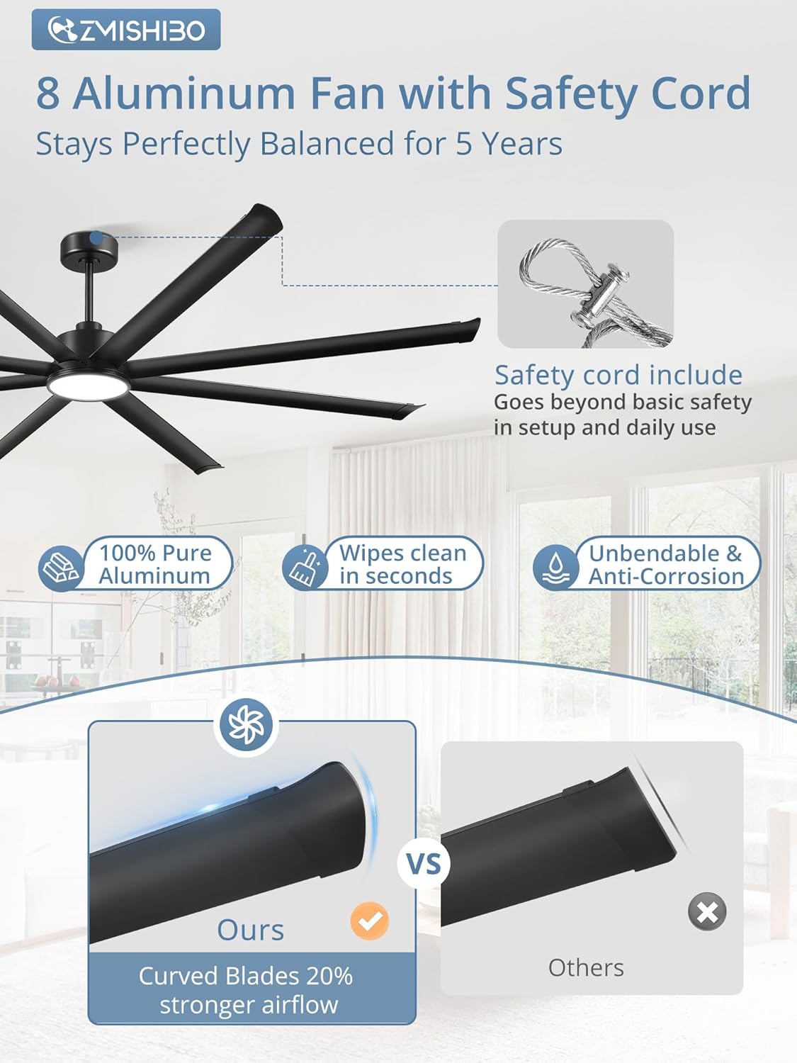96' Large Industrial Ceiling Fans with lights, Aluminum 8 Blades, Noiseless DC Motor, 6 Speeds, Indoor/Outdoor