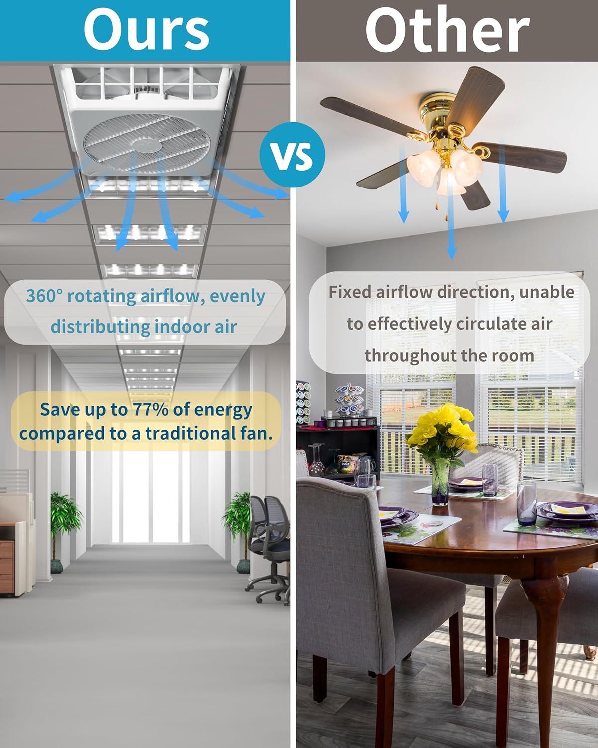 Drop Ceiling Tile Fan, Flush Mount Ceiling Fan, Ultra Quiet DC Motor, 15 Wind Speed Ventilation, 23.7 inch