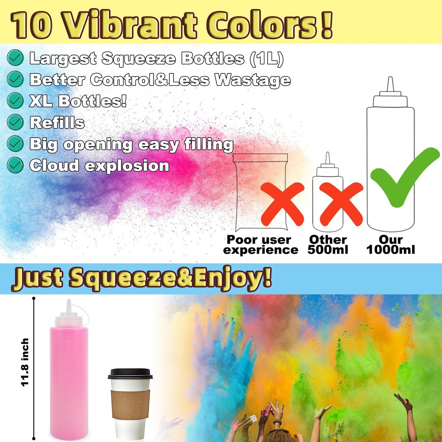 Color Run Powder Squeeze Bottles, 30lbs Bulk 10 Colors 20 Pack Large 34oz, Refillable, Prefilled, Non-Toxic