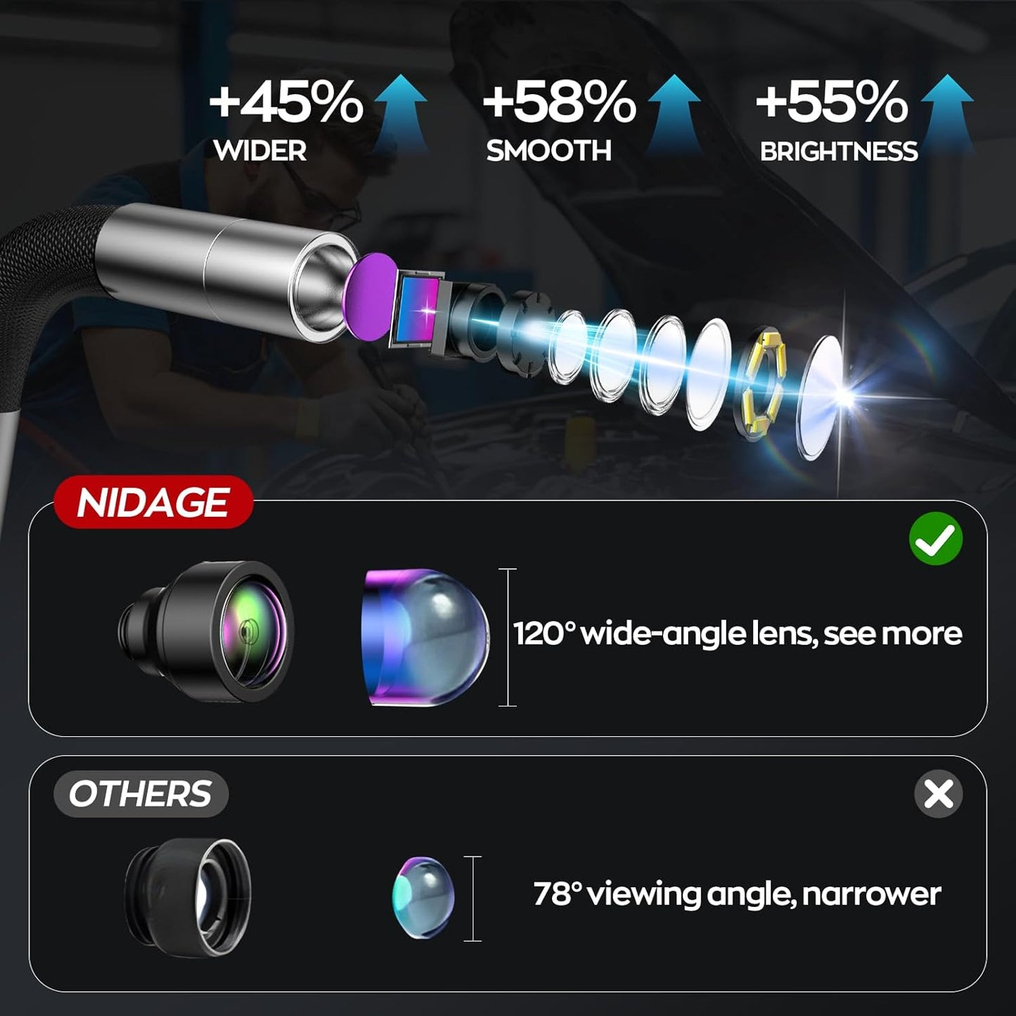 Two-Way Articulating Borescope 0.24in Endoscope Camera with Light Flexible Inspection Camera