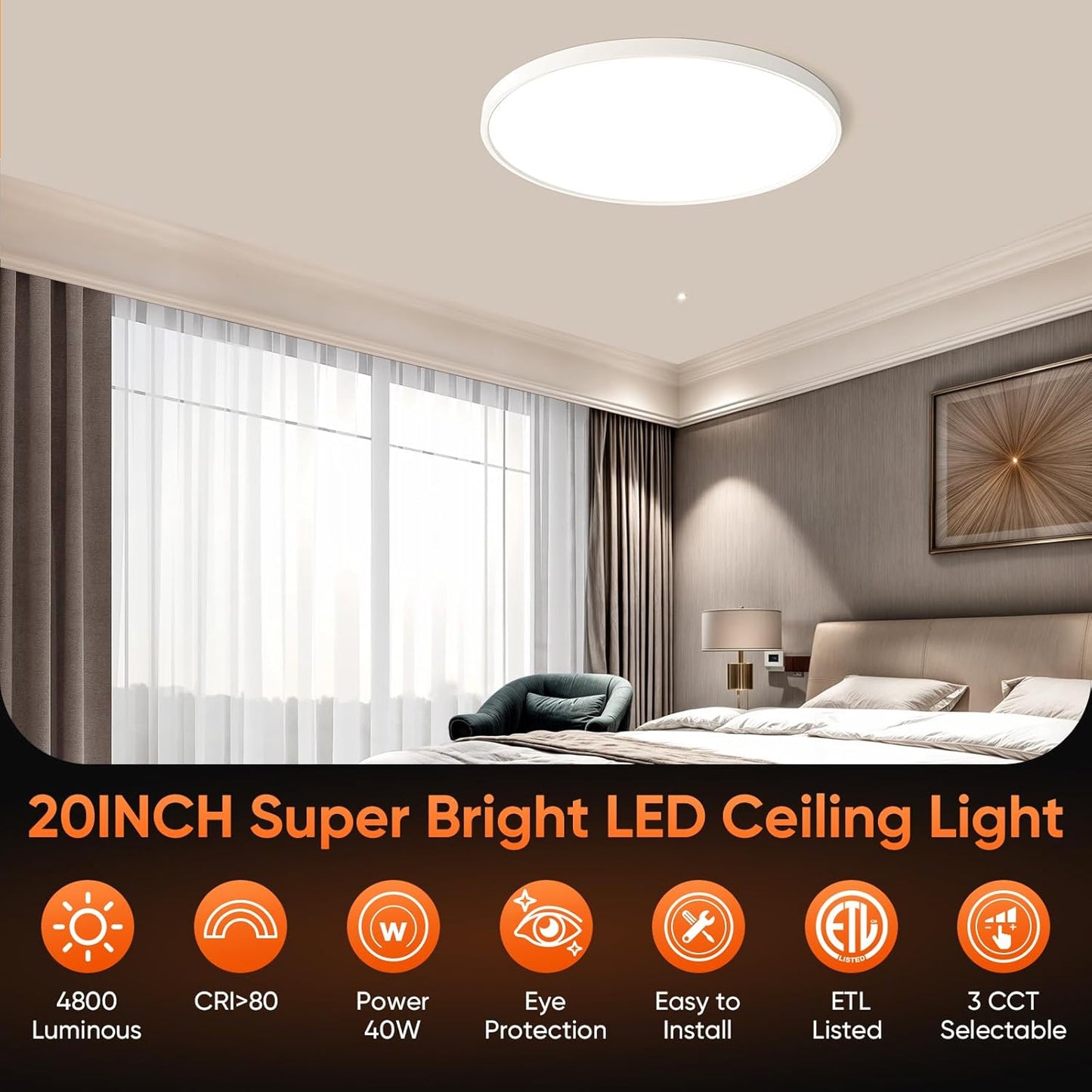 LED Ceiling Light 2 Pack 20 Inch Round with Dimming, 3 CCT Options, 40W Super Slim Flush Mount Panel