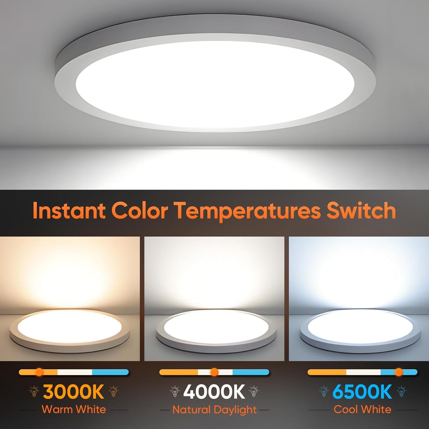 LED Ceiling Light 2 Pack 20 Inch Round with Dimming, 3 CCT Options, 40W Super Slim Flush Mount Panel