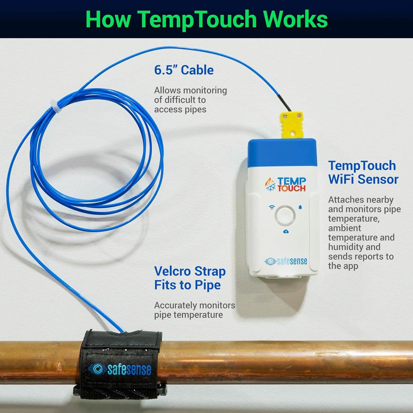 SafeSense Temp Touch WiFi Pipe Temperature and Humidity Sensor, Smart Thermometer for Plumbing, HVAC
