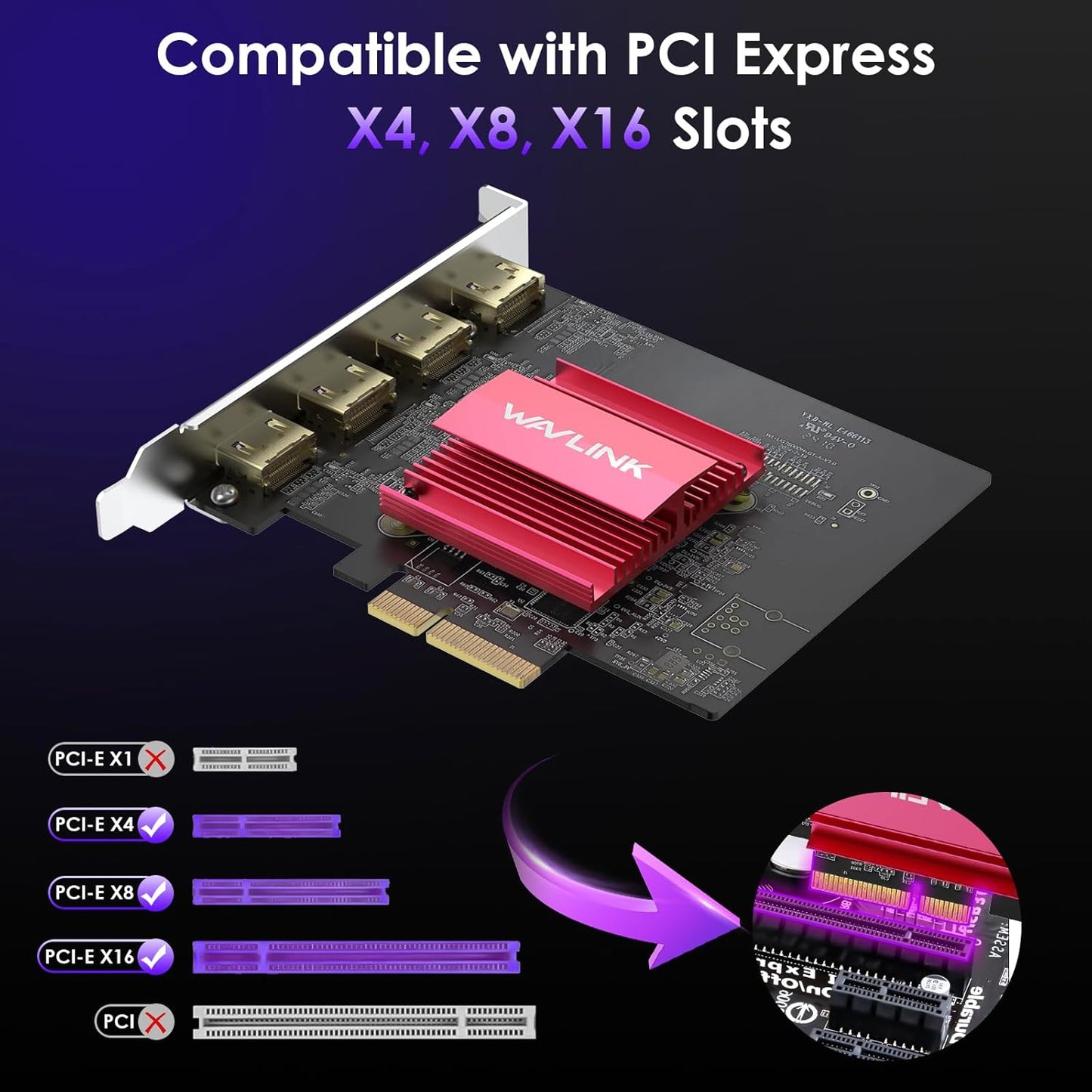 WAVLINK PCIE 4K Monitors Card - 4 HDMI Ports, Supports Extend 4 Monitors Out for Windows 11/10