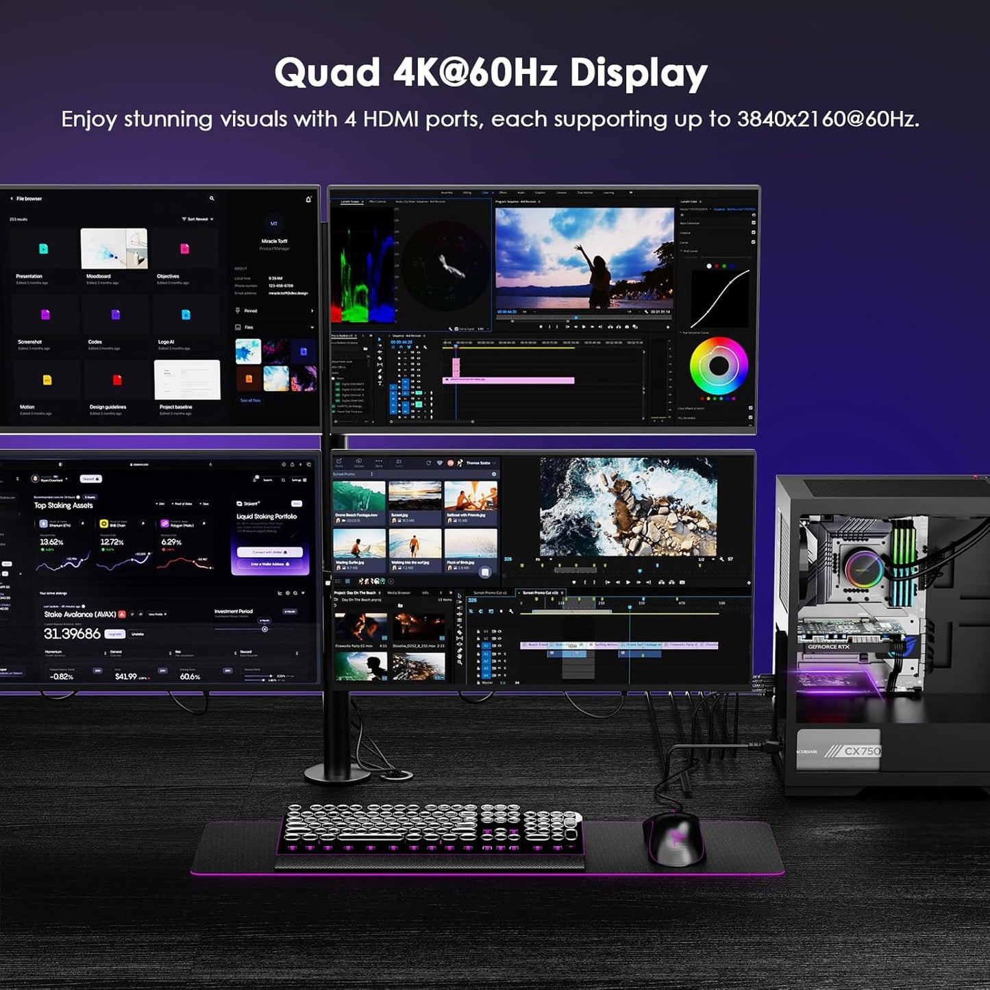 WAVLINK PCIE 4K Monitors Card - 4 HDMI Ports, Supports Extend 4 Monitors Out for Windows 11/10