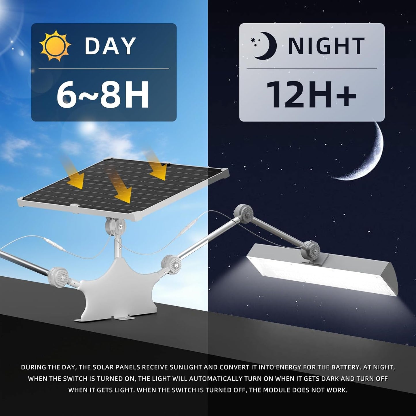 Outdoor Solar Sign Light, 420 LEDs, 5200 Lumens, 12000 mAh, IP65 Waterproof, Solar Powered Light