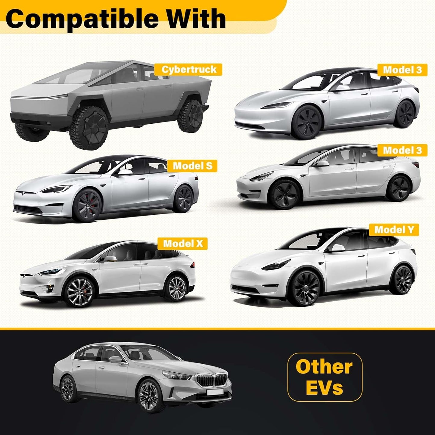 Wall Charger Station Box Compatible w/Tesla Cybertruck  Gen 3, All Tesla Models, and Most Electric Cars
