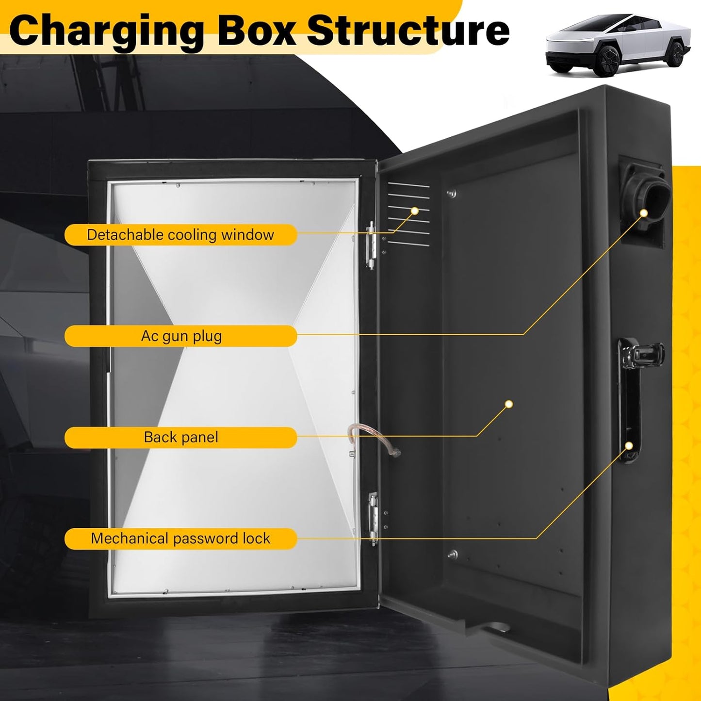 Wall Charger Station Box Compatible w/Tesla Cybertruck  Gen 3, All Tesla Models, and Most Electric Cars