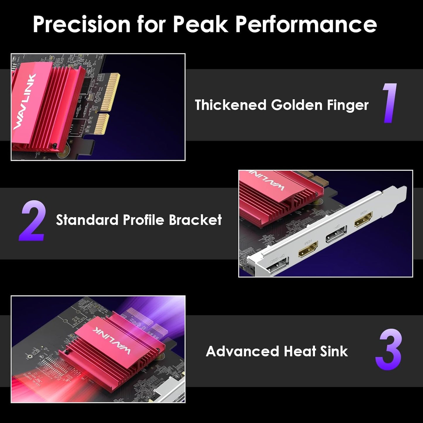 WAVLINK PCIE 8K/4K Monitor Card, 2DP+2HDMI Ports, Supports Extend 4 Monitors Output for Windows 11/10