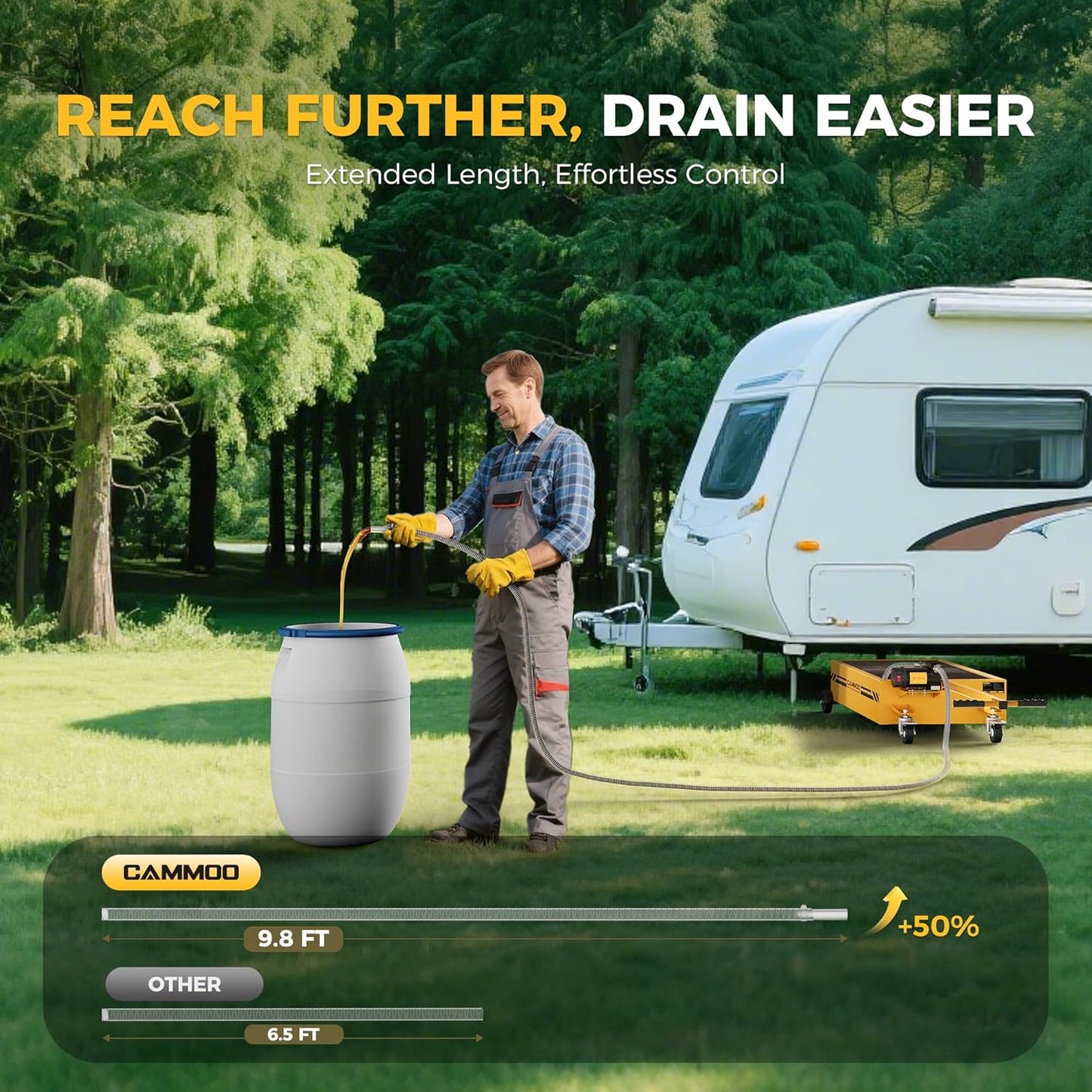 20 Gal Electric Oil Drain Pan, 110V High-Flow Pump, 9.8 FT Hose, 200 W Motor, 2 Locking Swivel Casters