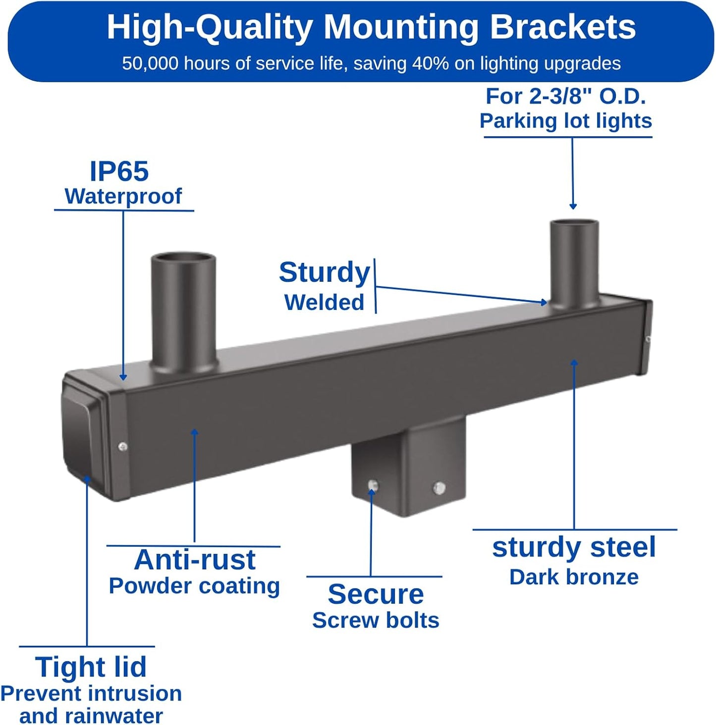 Double Bullhorn Mounting Bracket Tenon, with 2 Tenons 2-3/8' for 4in Square Pole Mounting Arm for Lot Light