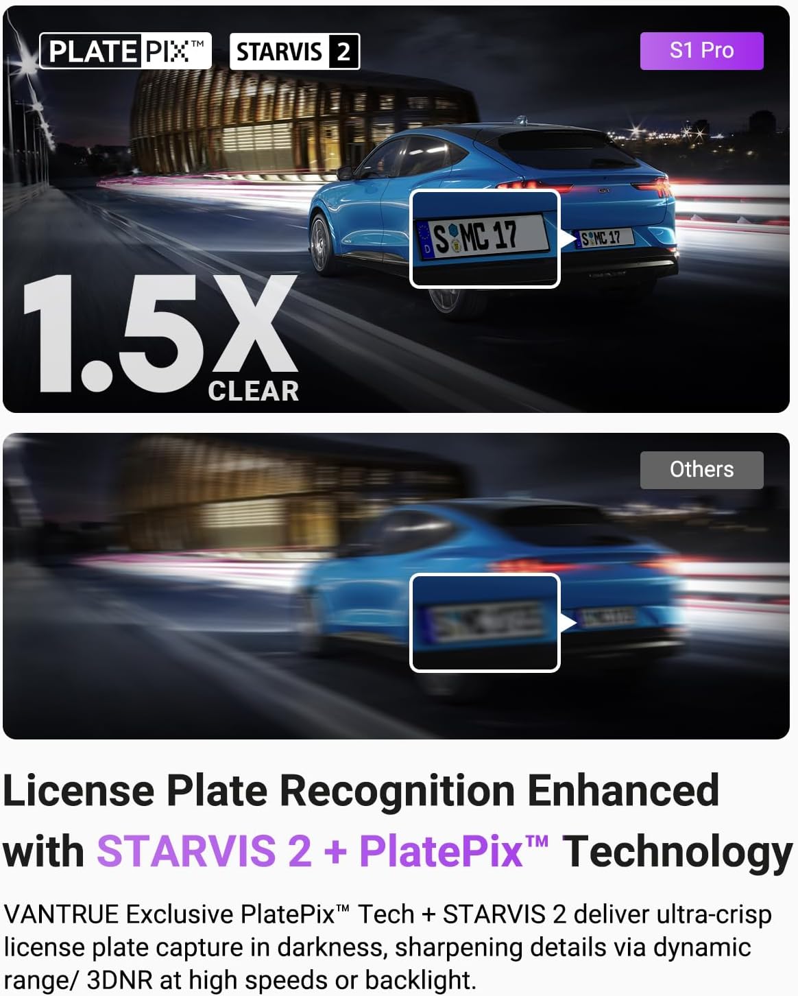 S1 Pro 2.7K Front Mini Dash Cam, 2.5K@60FPS, STARVIS 2, ADAS, Voice Control, PlatePix, Night Vision, WiFi, GPS
