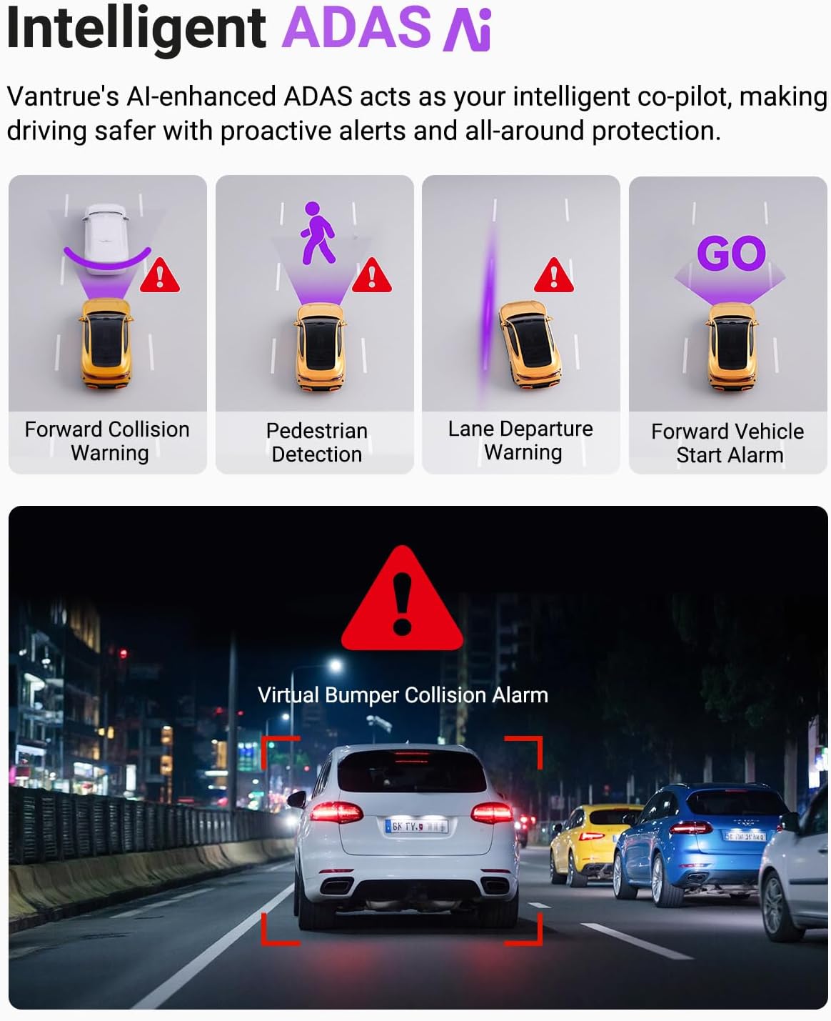 S1 Pro 2.7K Front Mini Dash Cam, 2.5K@60FPS, STARVIS 2, ADAS, Voice Control, PlatePix, Night Vision, WiFi, GPS