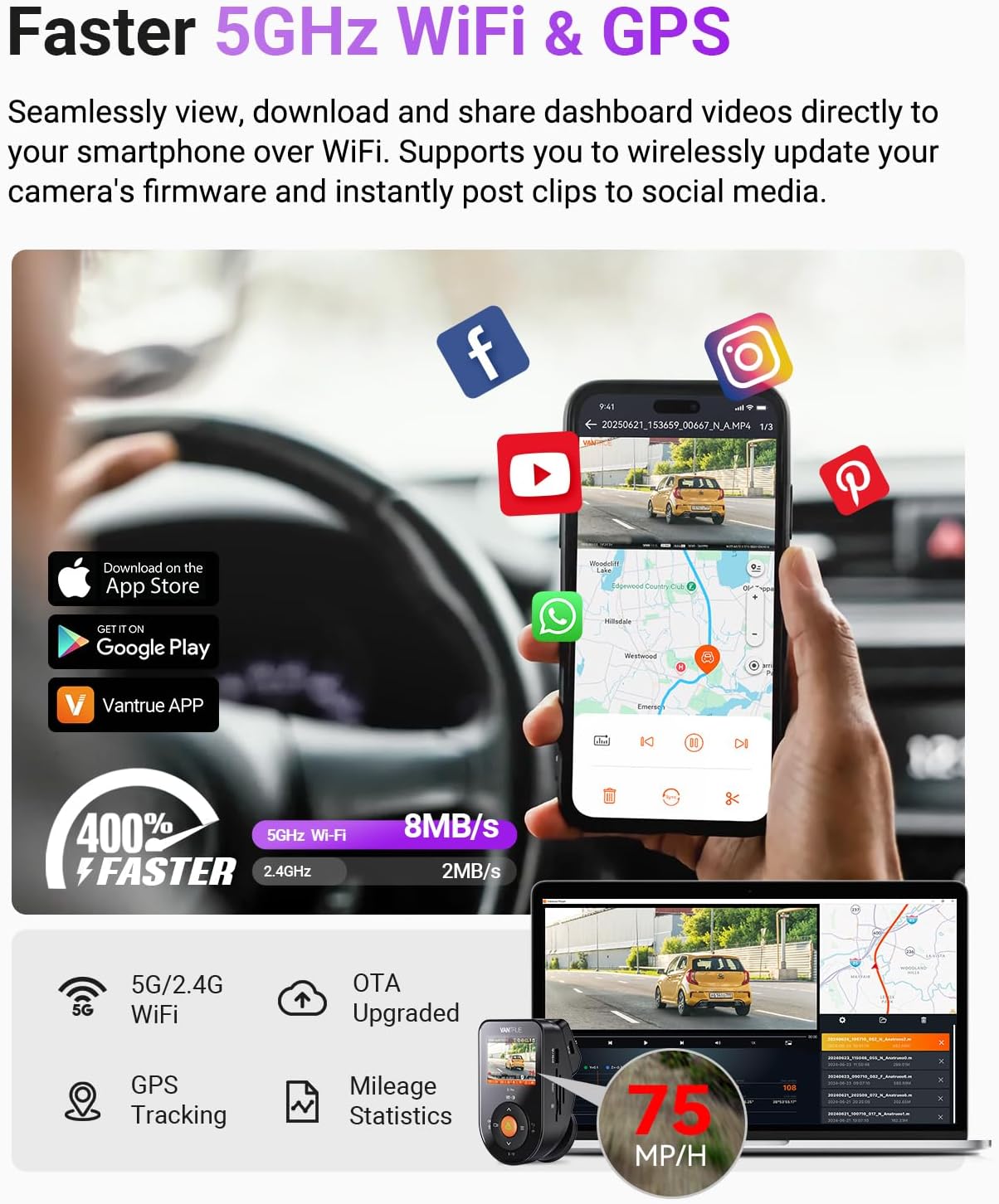 S1 Pro 2.7K Front Mini Dash Cam, 2.5K@60FPS, STARVIS 2, ADAS, Voice Control, PlatePix, Night Vision, WiFi, GPS