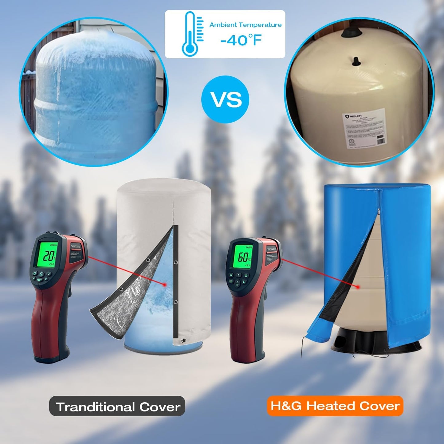 Heated Well Pressure Tank Cover Insulation Jacket, Water Tank Insulated Blanket Heater, Freeze Proof