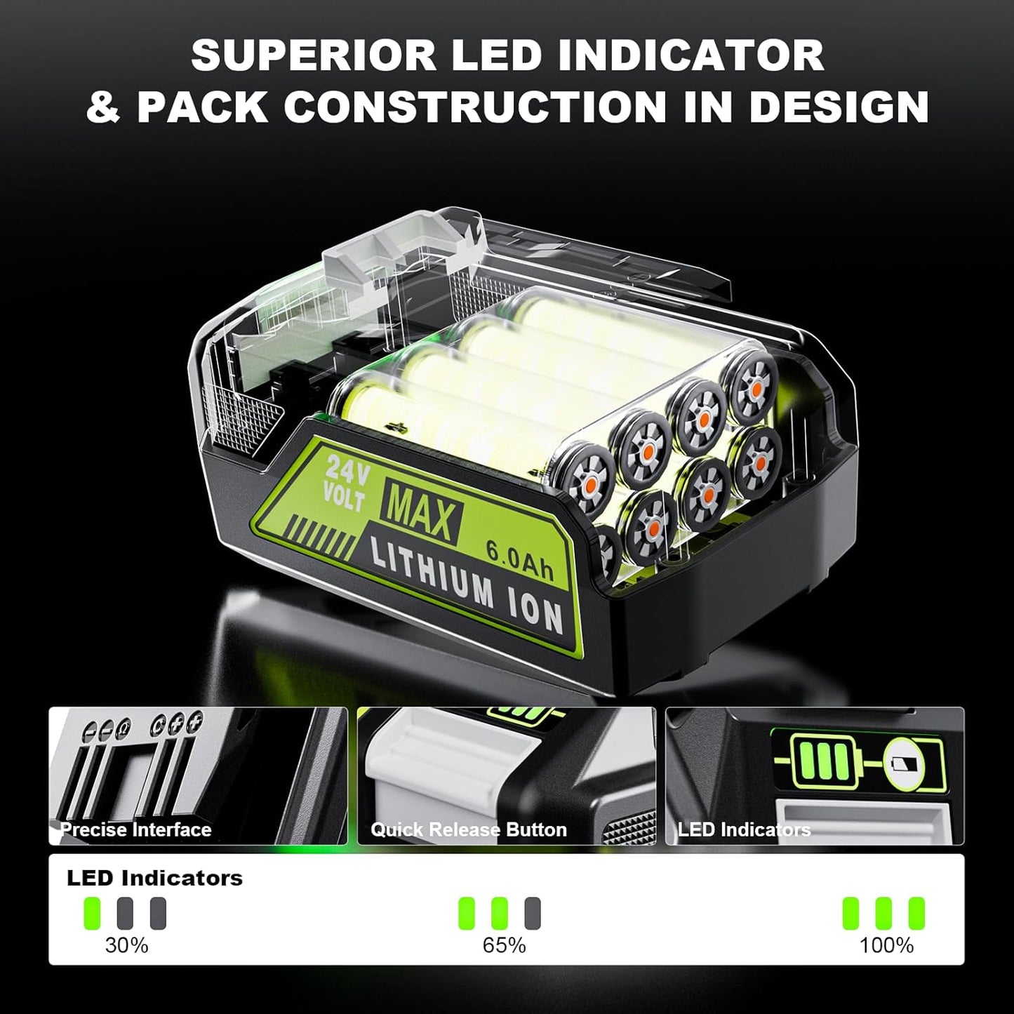 6.0Ah 24V Replacement for Greenworks 24V Battery Compatible w/GW Battery 29842 29852 BAG709 BAG710 24 Volt Cordless Power Tools 4 Pack