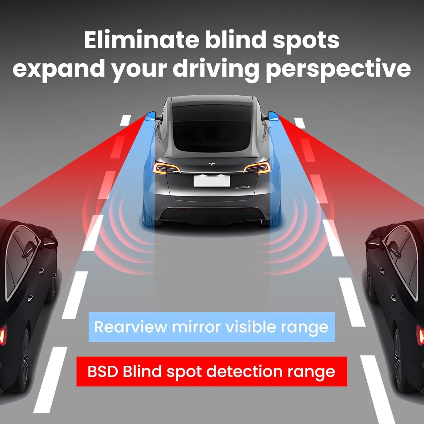 Ambient Light with Blind Spot Warning for Tesla Model Y (2020-2024) & 3 (2021-2023) Multi-Function Light Strip LED Safety Indication Monitor Center Console Accessories