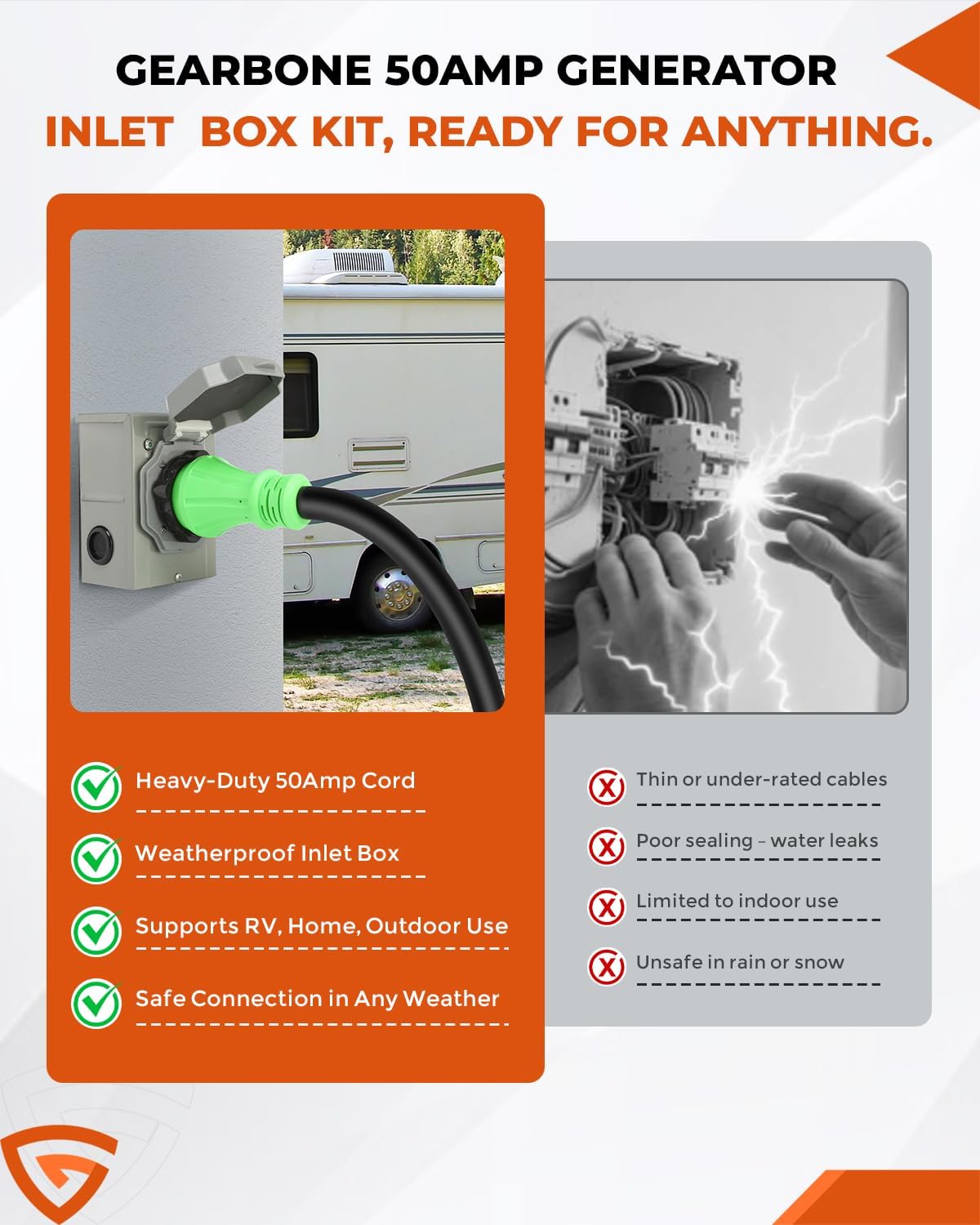 50Amp Generator Cord & Power Inlet Box Kit, 20 Ft Heavy-Duty Twist Lock Ext. Cord, ETL Listed