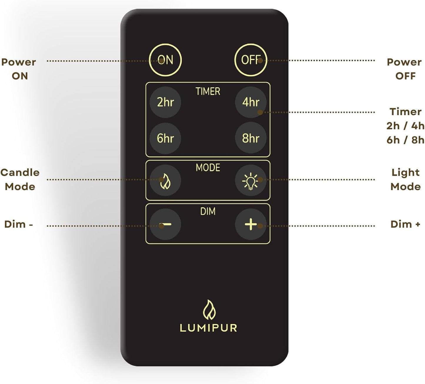 Natural Glow Flameless LED Candle 6 Pack with Remote Control, Gold