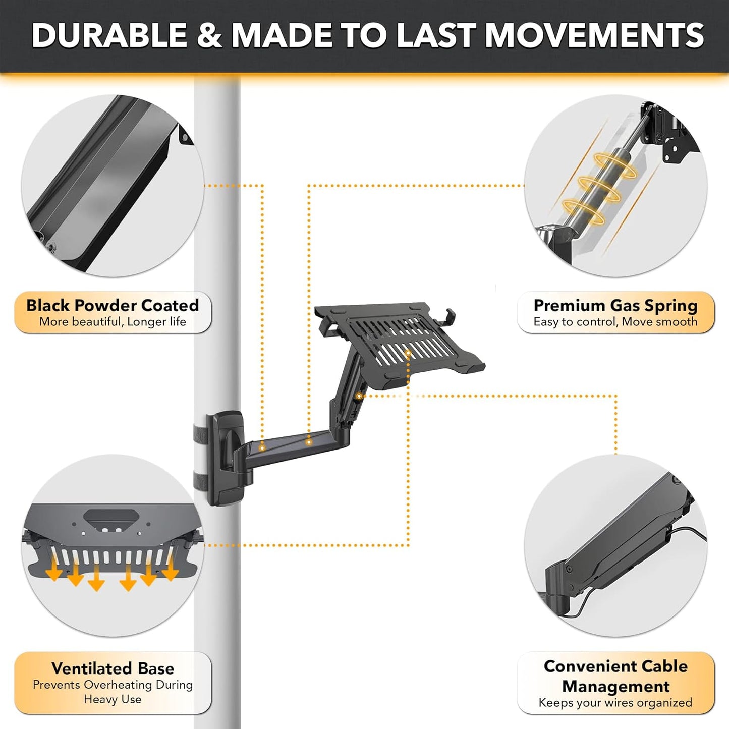 Ergonomic Laptop Mount for Poles, Fits Devices Up to 19', 360degree Rotation, Anti-Slip Tray