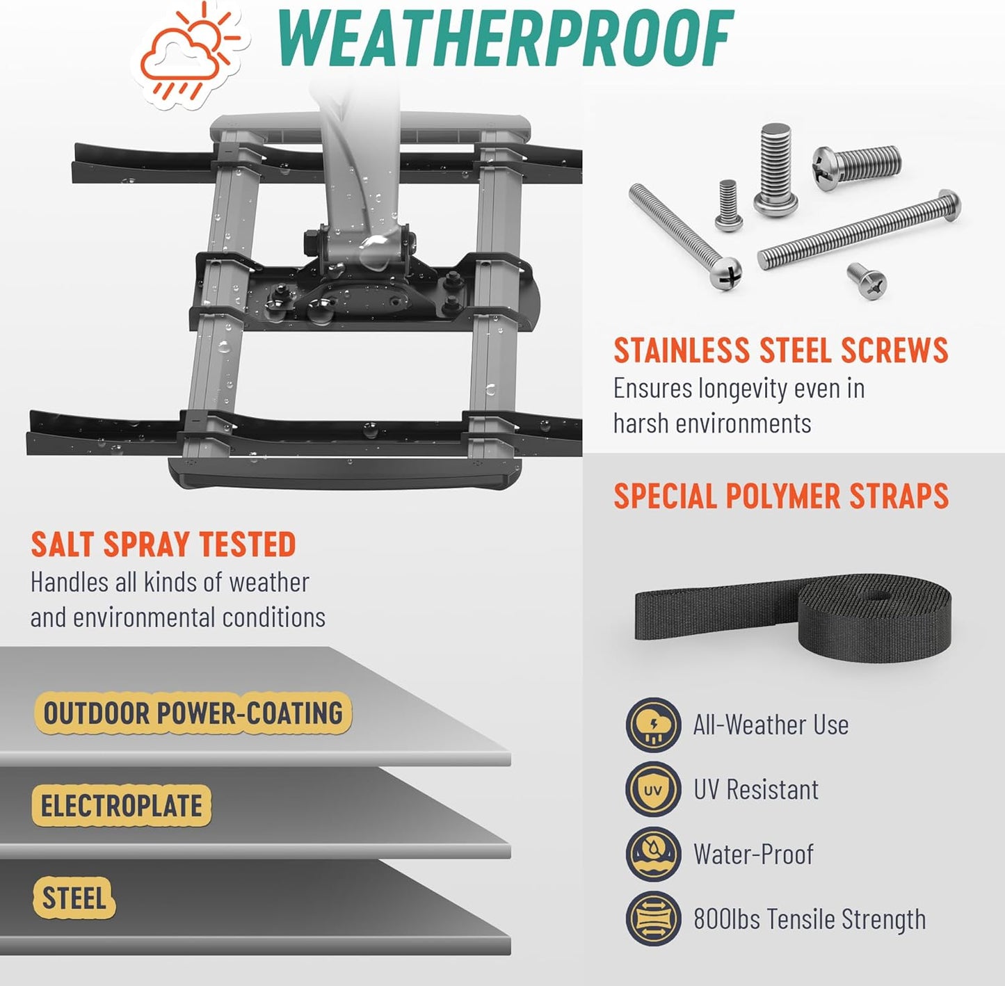 No-Drill TV Mount Indoor/Outdoor for Pillar, Gazebo, Pergola & Patio - Fits 37-70 in TVs to 77 lb, Weather-Resistant