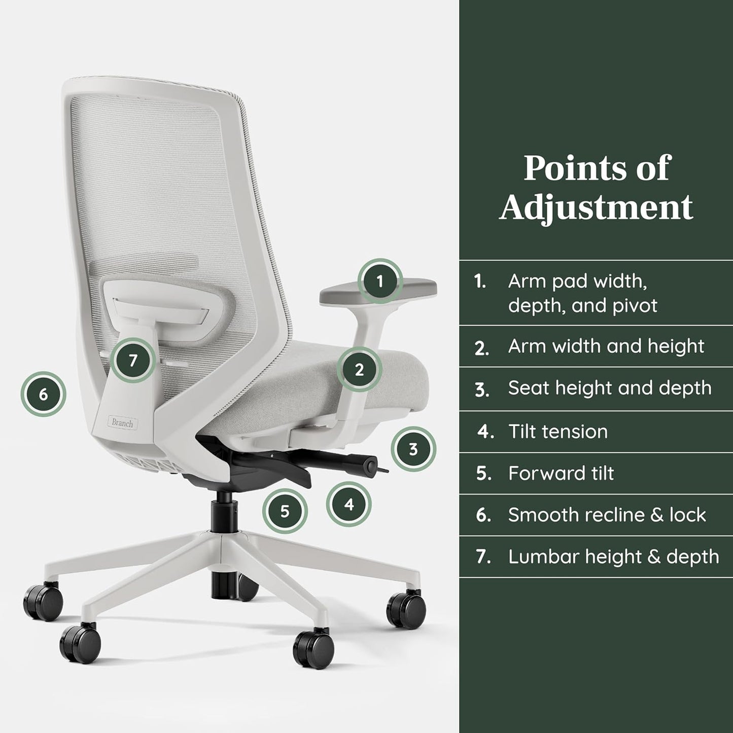 Mesh Office Chair with 14 Points of Adjustment - Height, Depth, Tilt Adjustable, 5D Armrests