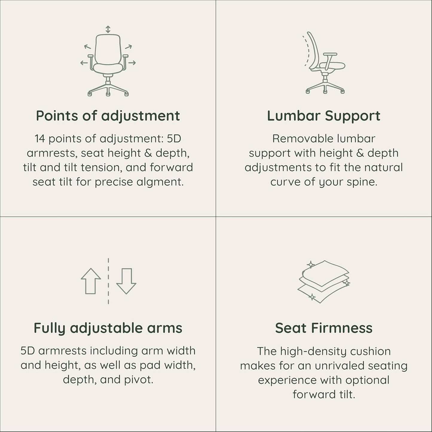 Mesh Office Chair with 14 Points of Adjustment - Height, Depth, Tilt Adjustable, 5D Armrests