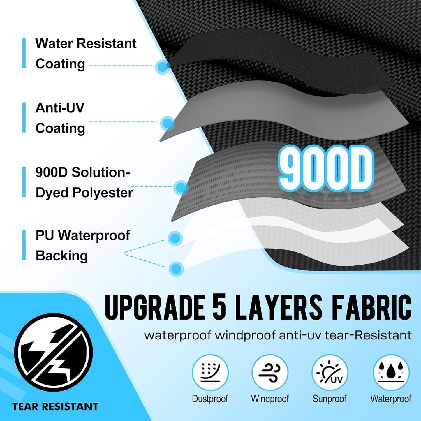 K-Musculo Bikini Tops for Boats, 900D Polyester Bikini Top for Boats, 4 adj nylon straps, Rear Support Poles